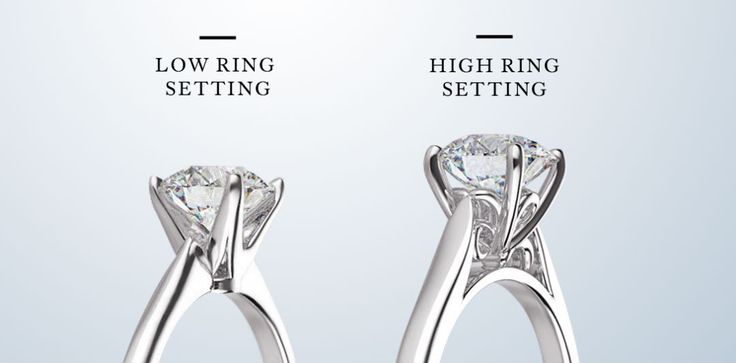 Can Engagement Rings Be Resized