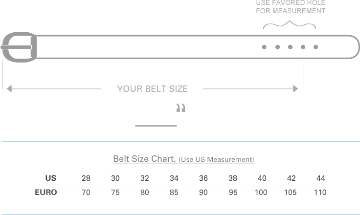 How to Measure Belt Size